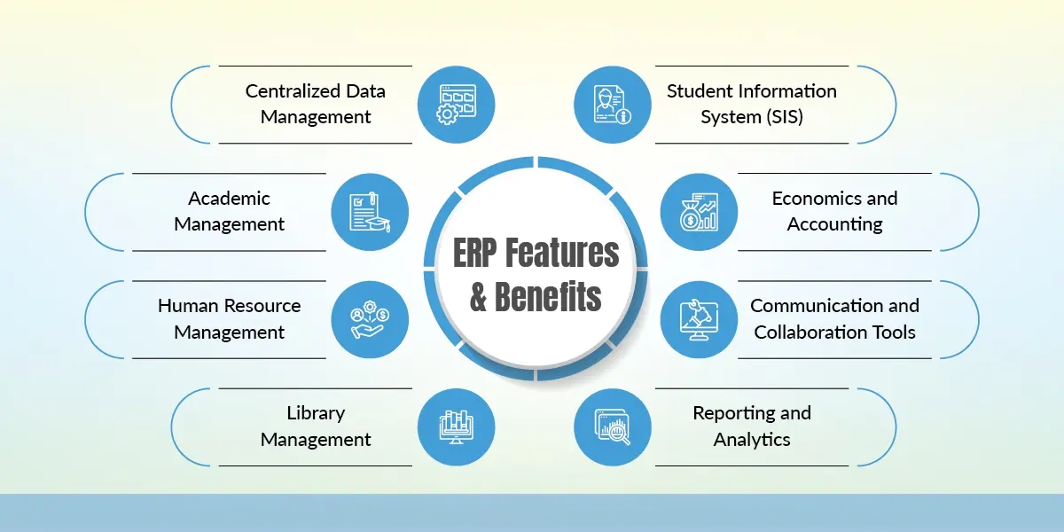ERP Comprehensive Features