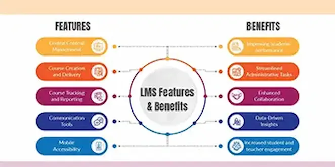 Insightful Blog Banner on Digital Trends